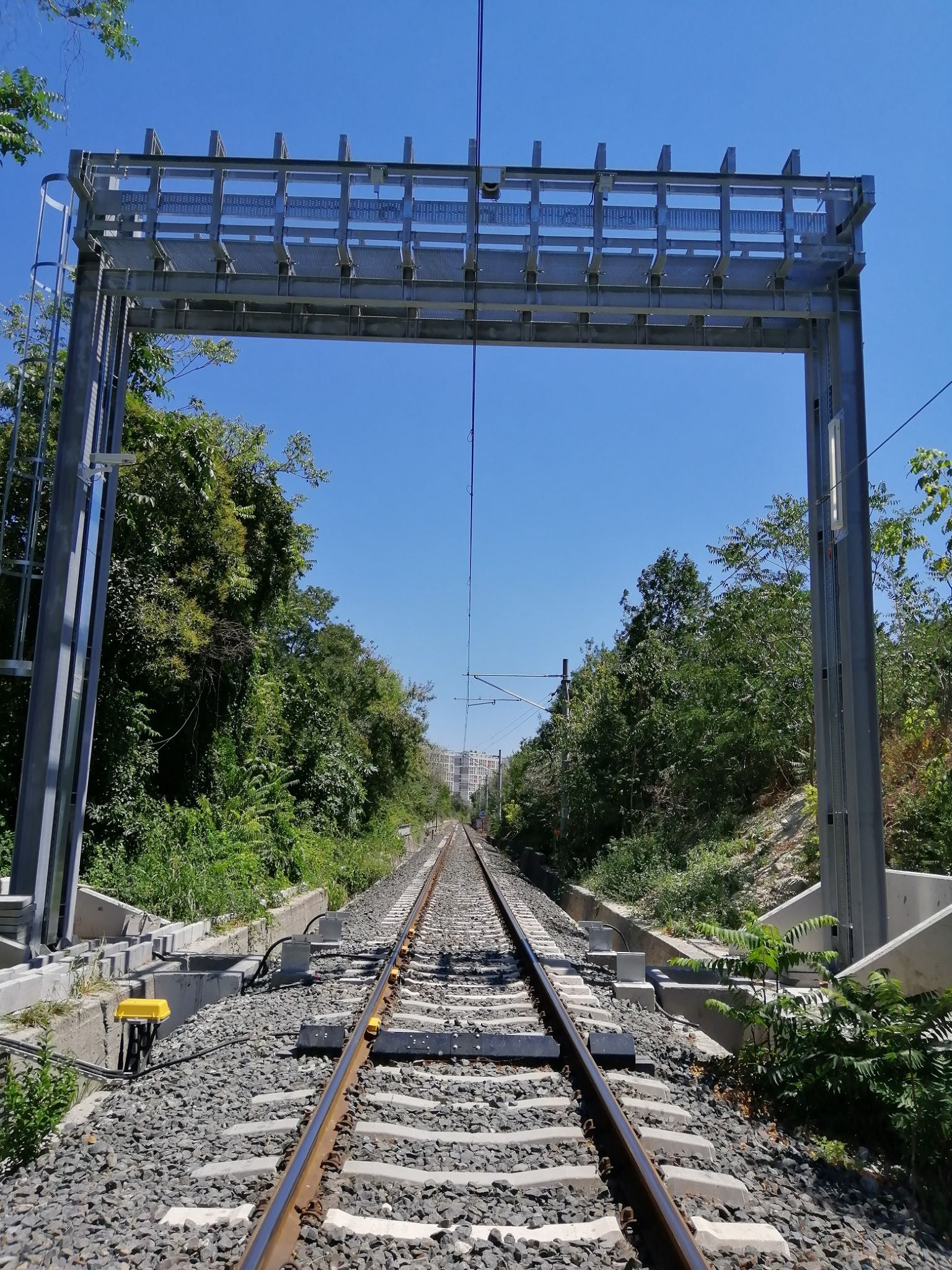 Checkpoint with clearance profil and video gate